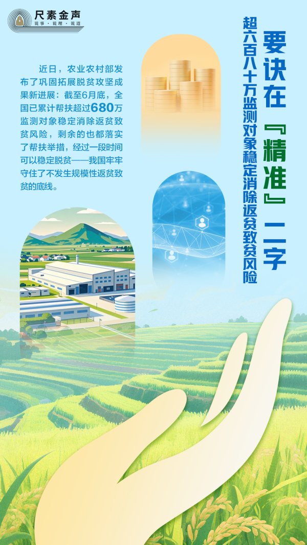 上海杠杆配资 尺素金声丨超680万监测对象稳定消除返贫致贫风险，要诀在“精准”二字