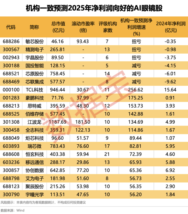 专业配资炒股 乐聚机器人与阿里云达成全栈AI合作